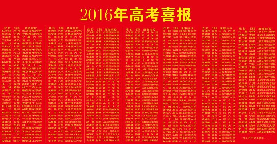 高考喜报